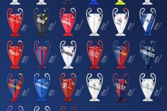 蓝军“飓风式”重建！奇尔维尔离队，2021欧冠冠军仅剩詹姆斯一人