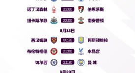 英超8月最佳扑救候选：莱诺封库尼亚单刀&特拉福德捞出范赫克射门背后的精彩故事