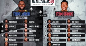 湖人队第二中锋之争：年薪2100万球员表现更胜一筹