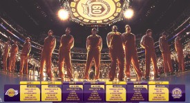 湖人队重磅引援：26+7状元级新星加盟，勒布朗激动落泪